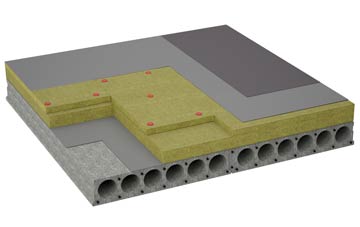 considerations of Podmore flat roofing insulation